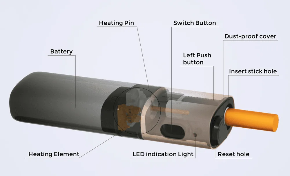 ISMOD NANO加熱煙主機通用 IQOS 2.4/3.0 LEME樂美：圖片 6